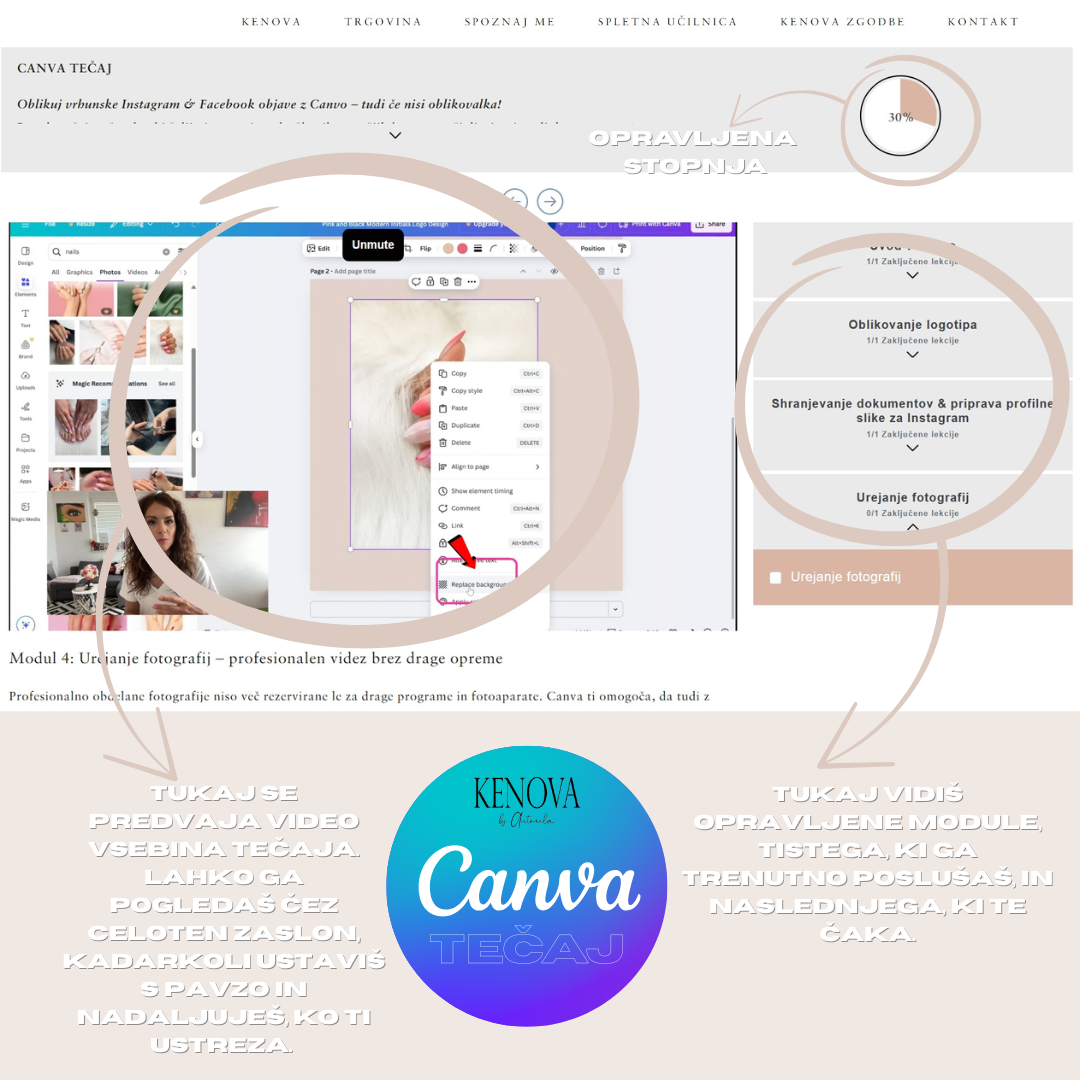 Canva tečaj