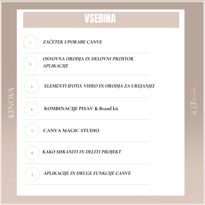 Oblikuj sama: Canva priročnik