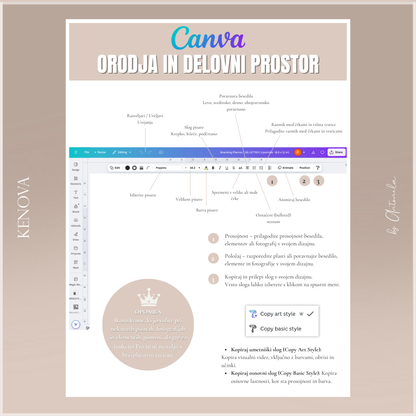 Oblikuj sama: Canva priročnik