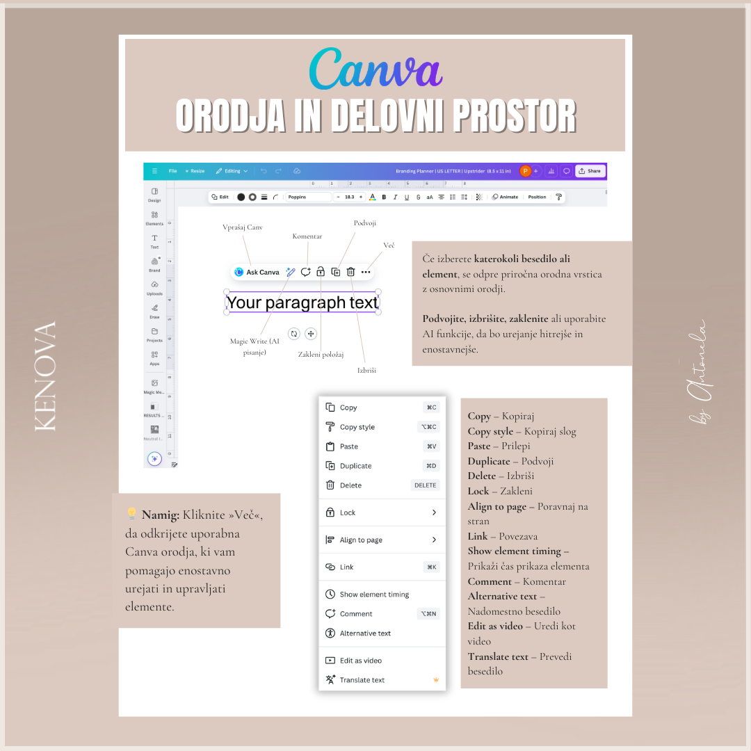 Oblikuj sama: Canva priročnik